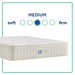 Sealy® Naturals™ Hybrid Mattress - Massey's Furniture Barn (Watertown, NY) 
