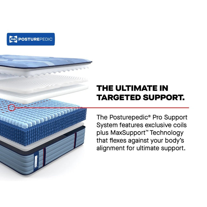 Fuller Spring Mattress - Massey's Furniture Barn (Watertown, NY) 