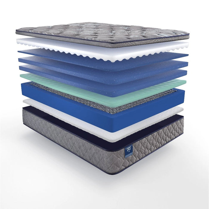 Sealy Fourth & Park Innerspring Mattress - Massey's Furniture Barn (Watertown, NY) 