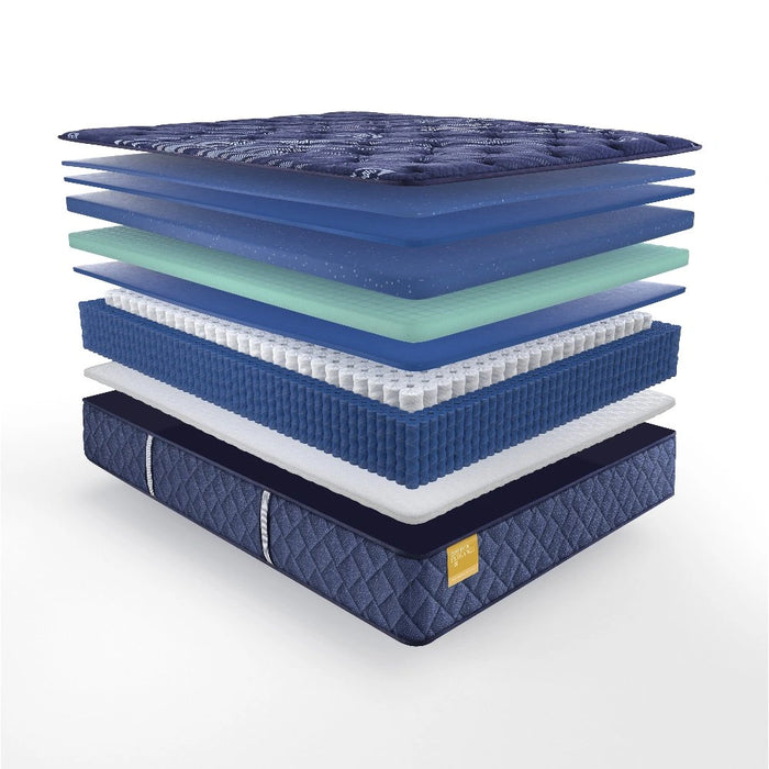 Sealy Remmington Innerspring Mattress - Massey's Furniture Barn (Watertown, NY) 