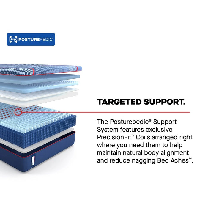 Sealy High Point II Hybrid Mattress - Massey's Furniture Barn (Watertown, NY) 