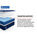 Sealy Albany II Spring Mattress - Massey's Furniture Barn (Watertown, NY) 