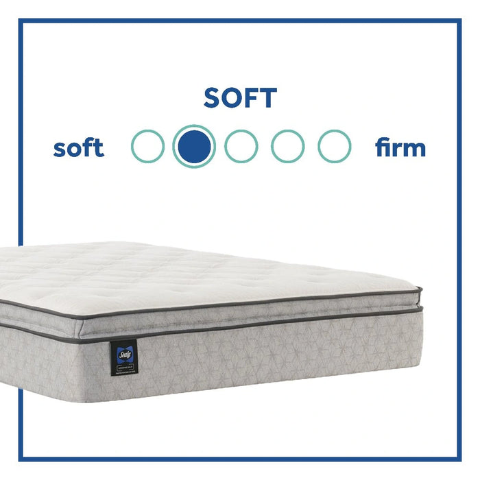 Hayward Innerspring Mattress - Massey's Furniture Barn (Watertown, NY) 
