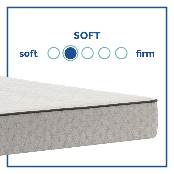 Gilroy Innerspring Mattress - Massey's Furniture Barn (Watertown, NY) 