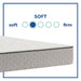 Gilroy Innerspring Mattress - Massey's Furniture Barn (Watertown, NY) 