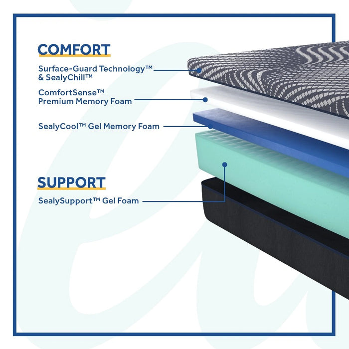 Albany Foam Mattress - Massey's Furniture Barn (Watertown, NY) 