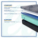 Albany Foam Mattress - Massey's Furniture Barn (Watertown, NY) 