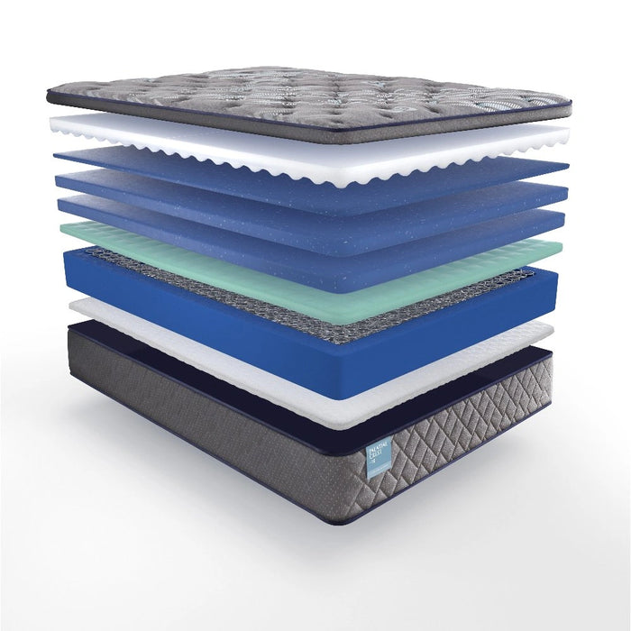 Sealy Remey Innerspring Mattress - Massey's Furniture Barn (Watertown, NY) 