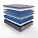 Sealy Remey Innerspring Mattress - Massey's Furniture Barn (Watertown, NY) 