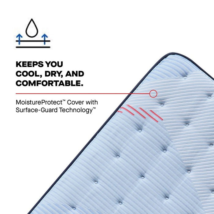 Equus Spring Mattress - Massey's Furniture Barn (Watertown, NY) 