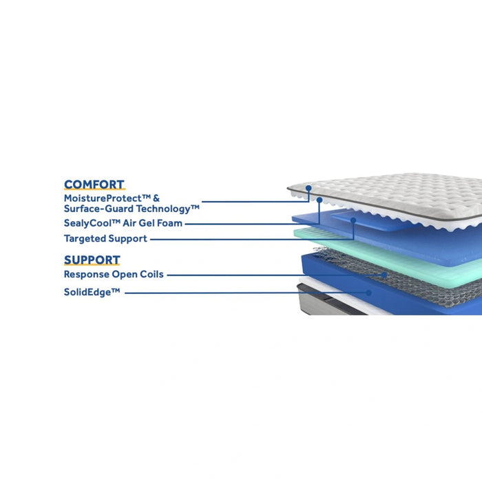 Halliday II Innerspring Mattress - Massey's Furniture Barn (Watertown, NY) 