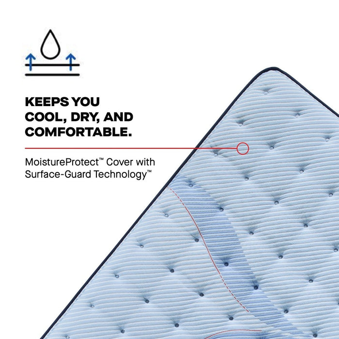 Keyport Spring Mattress - Massey's Furniture Barn (Watertown, NY) 
