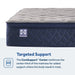 Midnight Bliss Spring Mattress - Massey's Furniture Barn (Watertown, NY) 