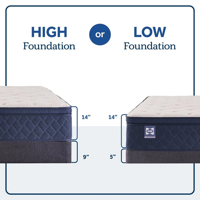 Desert Rose Spring Mattress - Massey's Furniture Barn (Watertown, NY) 