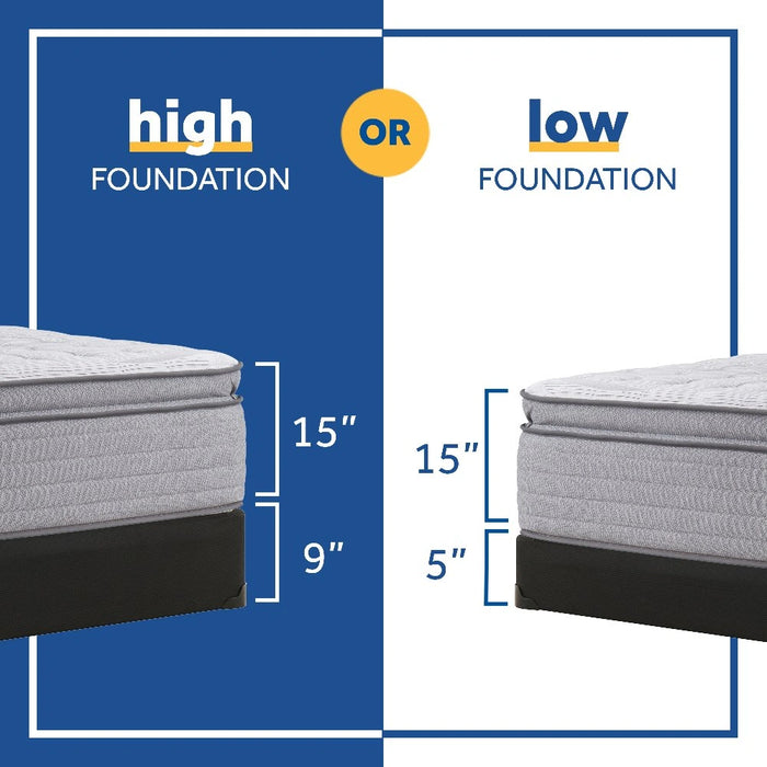 Silver Pine Innerspring Mattress - Massey's Furniture Barn (Watertown, NY) 