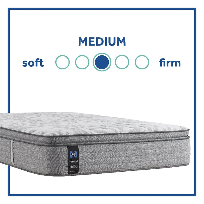 Lavina II Innerspring Mattress - Massey's Furniture Barn (Watertown, NY) 