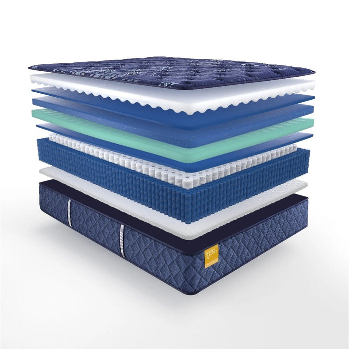 Sealy Remmington Innerspring Mattress - Massey's Furniture Barn (Watertown, NY) 
