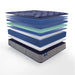 Sealy Eighth & Park Innerspring Mattress - Massey's Furniture Barn (Watertown, NY) 
