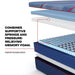 Sealy Albany II Hybrid Mattress - Massey's Furniture Barn (Watertown, NY) 