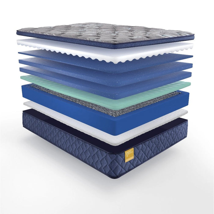 Sealy Featherton Innerspring Mattress - Massey's Furniture Barn (Watertown, NY) 