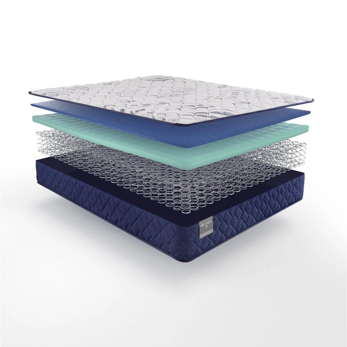 Sealy Lane Innerspring Mattress - Massey's Furniture Barn (Watertown, NY) 