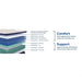 Desert Rose Spring Mattress - Massey's Furniture Barn (Watertown, NY) 