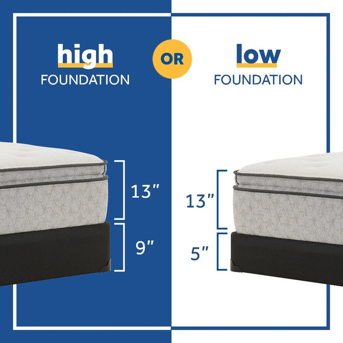 Hayward Innerspring Mattress - Massey's Furniture Barn (Watertown, NY) 