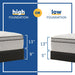 Hayward Innerspring Mattress - Massey's Furniture Barn (Watertown, NY) 