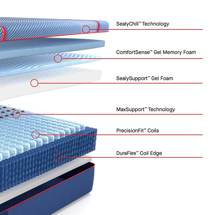 Sealy Brenham II Hybrid Mattress - Massey's Furniture Barn (Watertown, NY) 