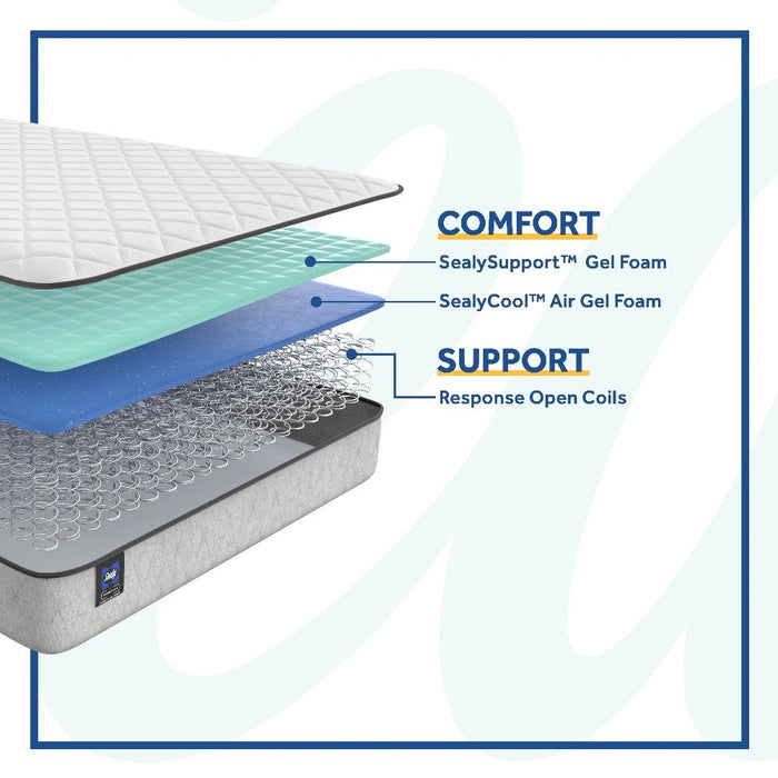 Elmcroft Innerspring Mattress - Massey's Furniture Barn (Watertown, NY) 