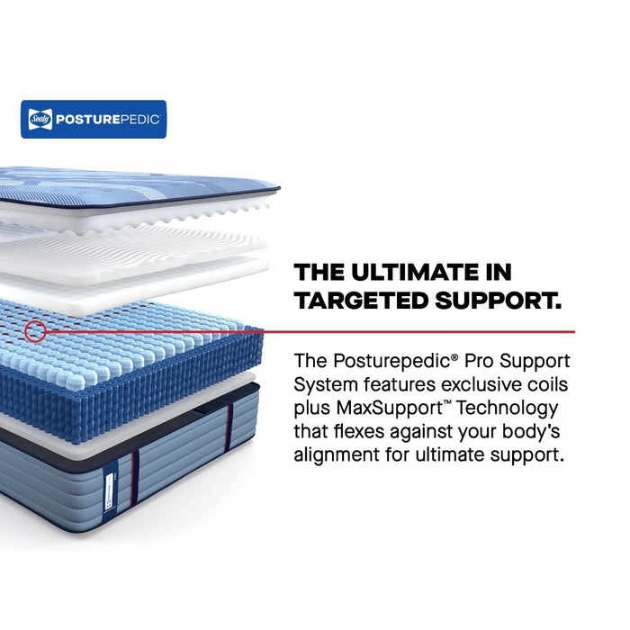 Reno Spring Mattress - Massey's Furniture Barn (Watertown, NY) 