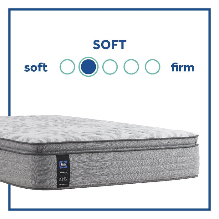 Red Maple Innerspring Mattress - Massey's Furniture Barn (Watertown, NY) 