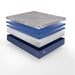 Sealy Benedict Foam Mattress - Massey's Furniture Barn (Watertown, NY) 