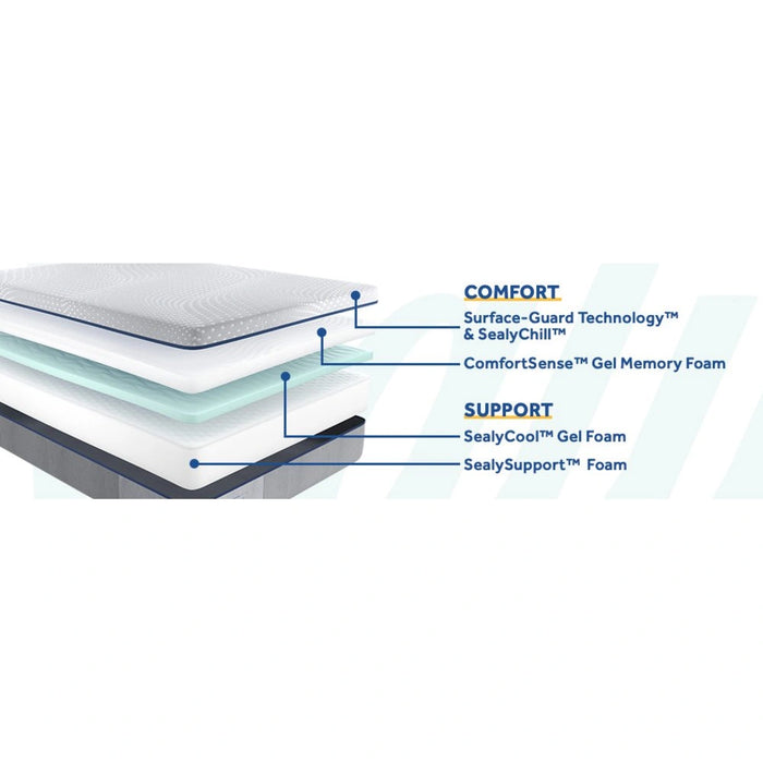 Chablis Hybrid Mattress - Massey's Furniture Barn (Watertown, NY) 