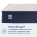 Desert Rose Spring Mattress - Massey's Furniture Barn (Watertown, NY) 