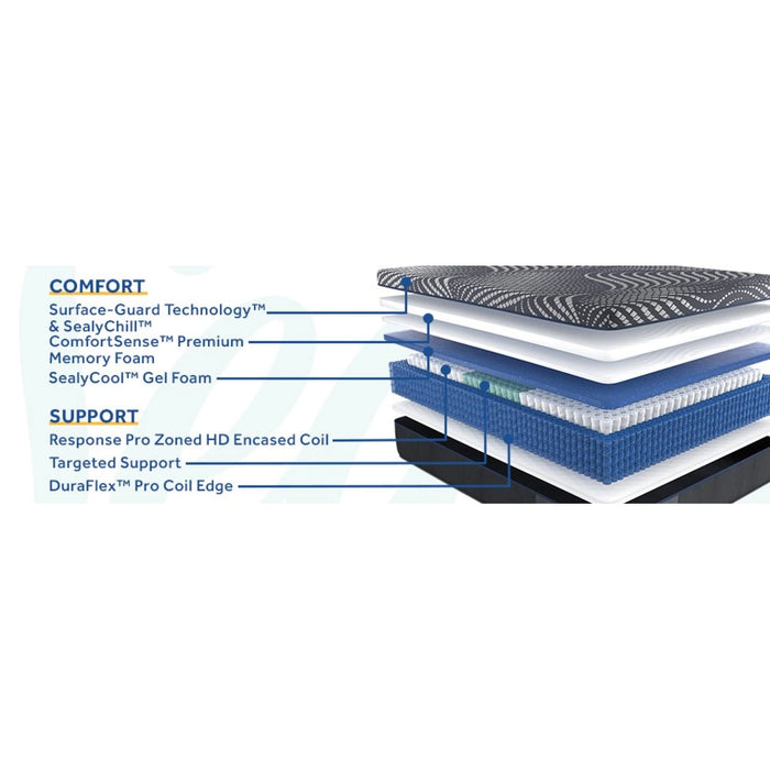 Brenham Hybrid Mattress - Massey's Furniture Barn (Watertown, NY) 