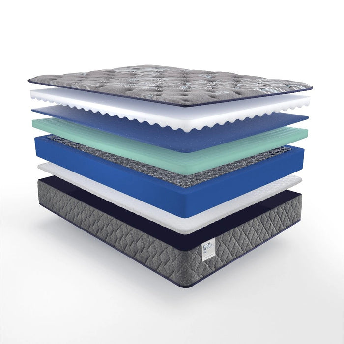 Miami Innerspring Mattress - Massey's Furniture Barn (Watertown, NY) 