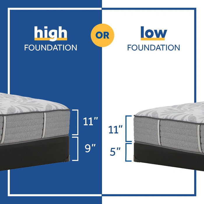 Lavina II Innerspring Mattress - Massey's Furniture Barn (Watertown, NY) 