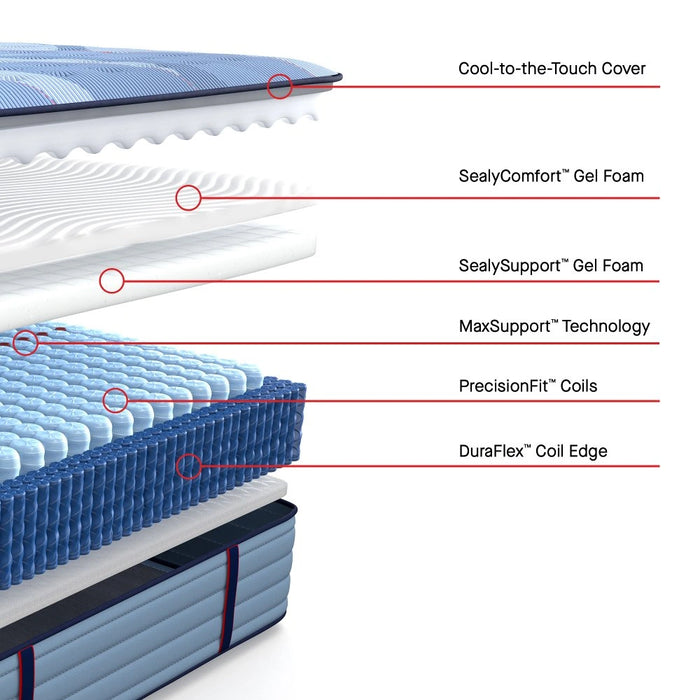 Haverford Spring Mattress - Massey's Furniture Barn (Watertown, NY) 